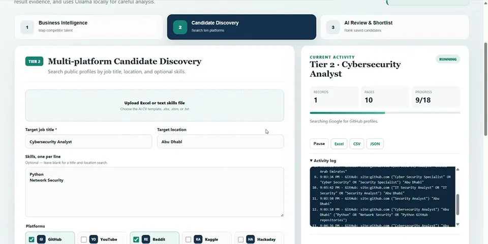 Candidate discovery across platforms, running.